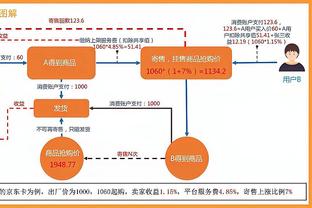 雷竞技官网查询截图1